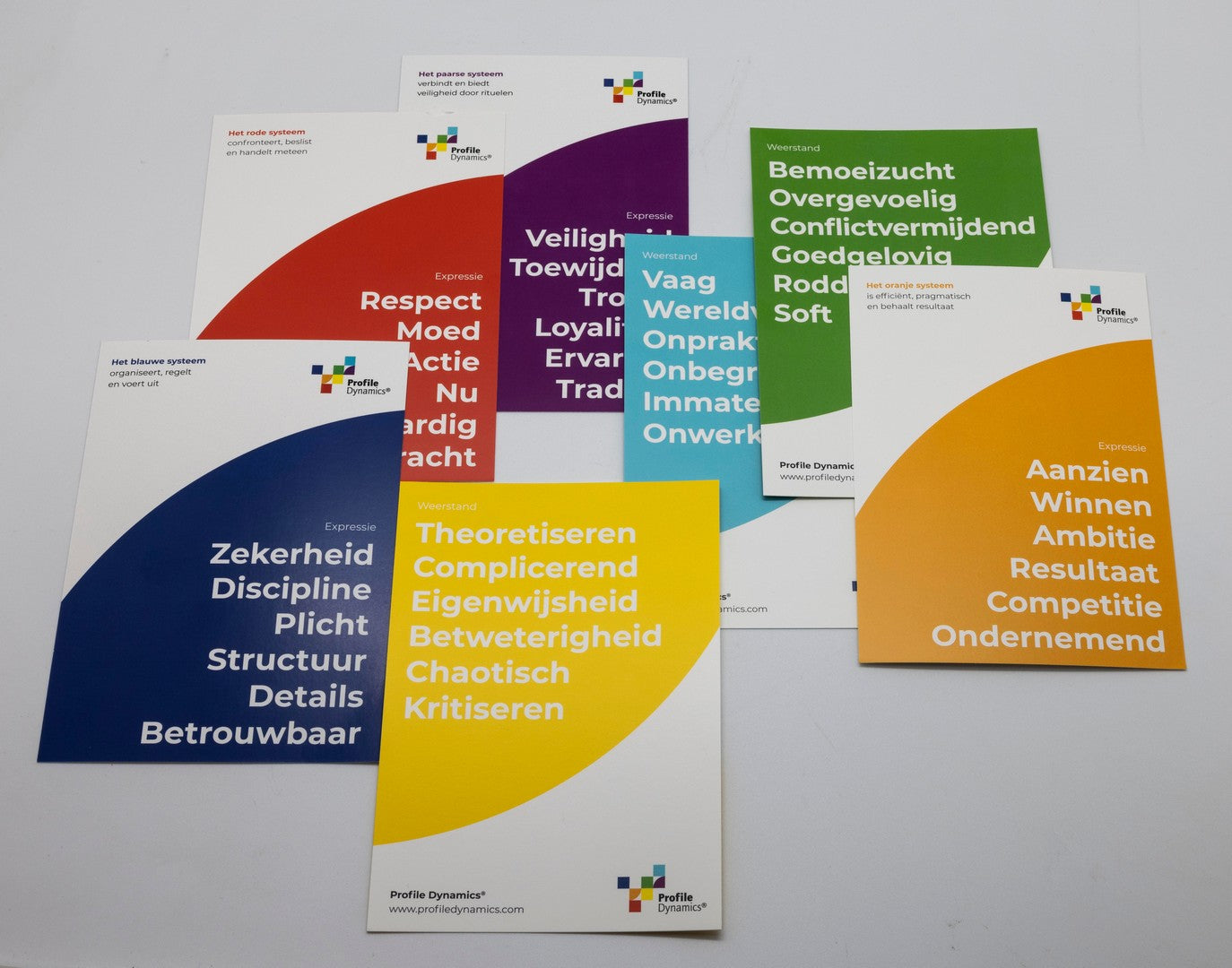 Posters KENMERKEN DRIJFVEREN
