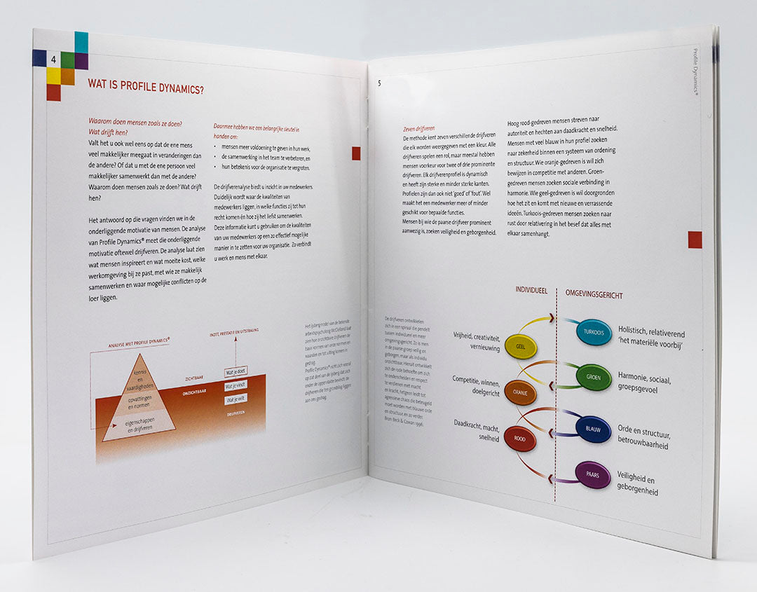 Brochures (certified consultants only)