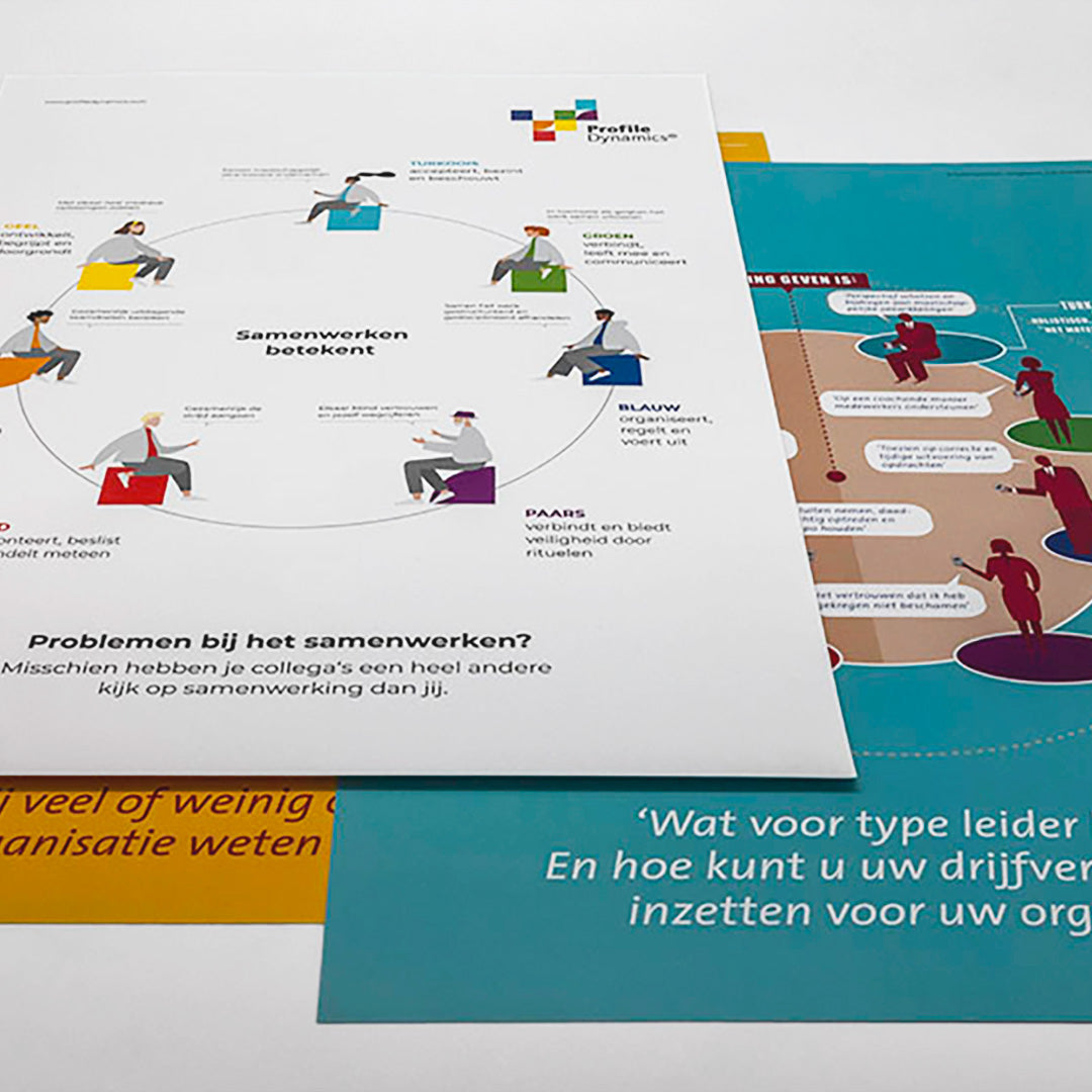 Thema-poster drijfveren & SAMENWERKEN
